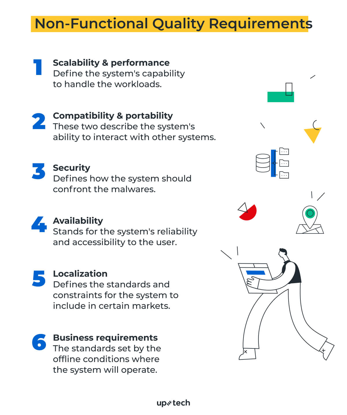 Underestimated Power of NonFunctional Requirements Uptech